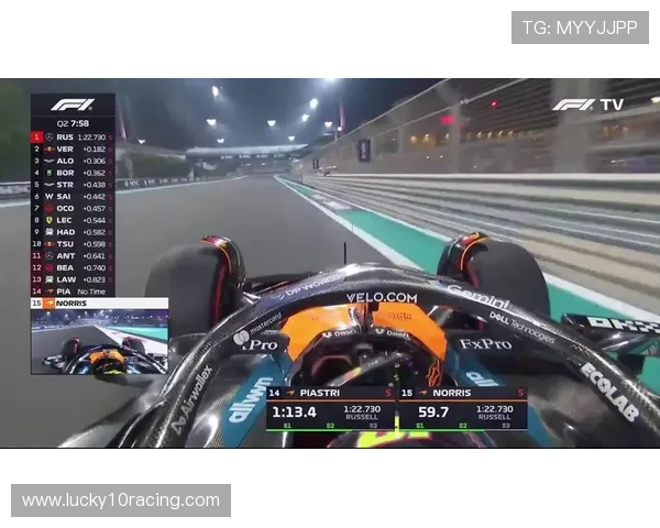 阿布扎比站头部车阵拉塞尔较早进站换白胎，尝试不同策略